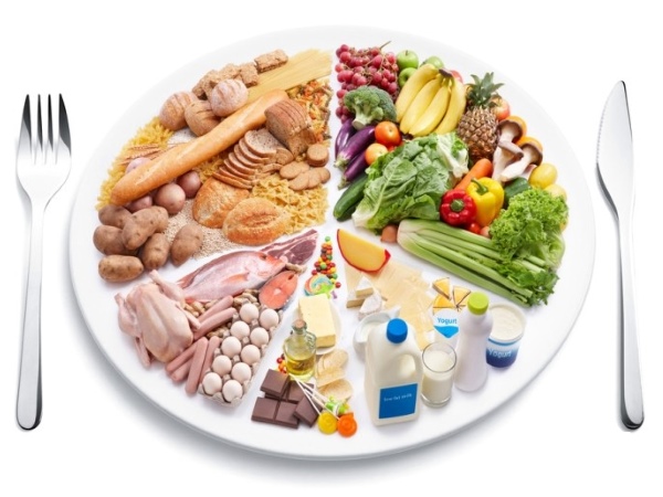 Раздельное питание