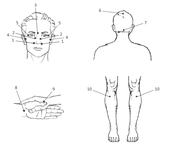 Точечный массаж при насморке