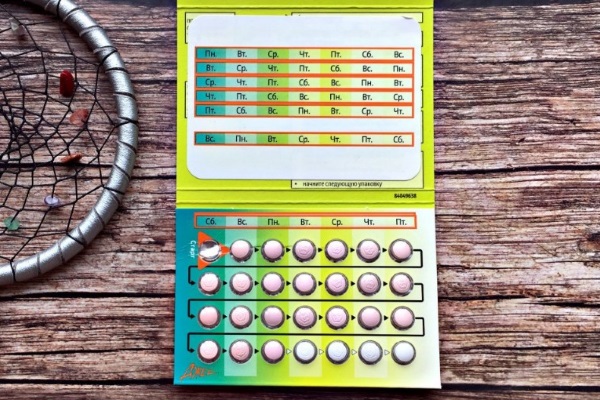 Гормональные таблетки "Джес"