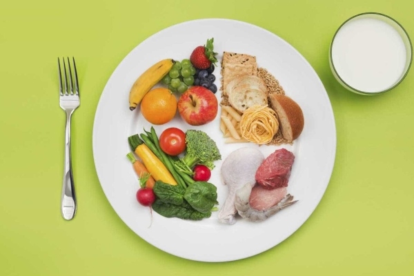 Рацион питания